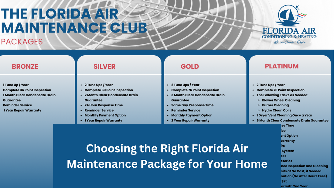 Choosing the Right Florida Air Maintenance Package for Your Home