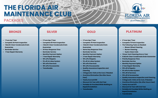 How the Florida Air Maintenance Club Saves You Money Year After Year